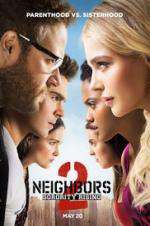 Watch Neighbors 2: Sorority Rising Zoechip