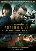 Watch Anatomia zla Zoechip