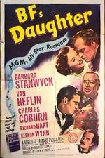 Watch BF's Daughter Zoechip