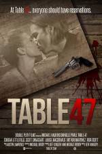 Watch Table 47 Zoechip