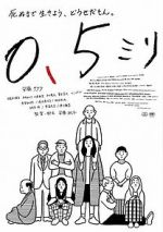 Watch 0.5 Mm Zoechip