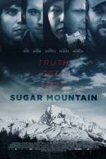 Watch Sugar Mountain Zoechip