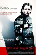 Watch What No One Knows Zoechip