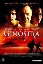 Watch Ginostra Zoechip