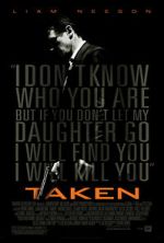 Watch Taken Zoechip