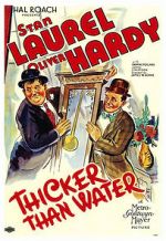 Watch Thicker Than Water (Short 1935) Zoechip