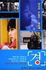 Watch Viewfinder Zoechip