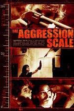 Watch The Aggression Scale Zoechip