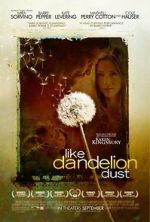 Watch Like Dandelion Dust Zoechip