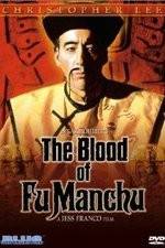 Watch The Blood of Fu Manchu Zoechip