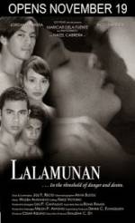 Watch Lalamunan Zoechip