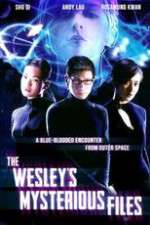 Watch Wai See Lee ji lam huet yan Zoechip