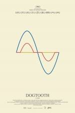 Watch Kynodontas Zoechip