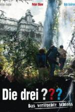 Watch The Three Investigators and the Secret of Terror Castle Zoechip