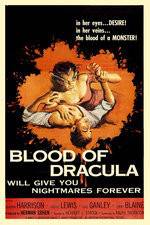 Watch Blood of Dracula Zoechip