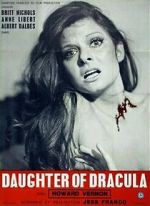 Watch Daughter of Dracula Zoechip