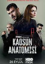 Watch Kaosun Anatomisi Zoechip