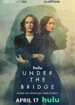 Watch Under the Bridge Zoechip