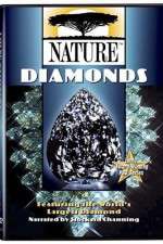 Watch Nature Zoechip