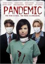 Watch Pandemic Zoechip