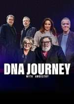 Watch DNA Journey Zoechip