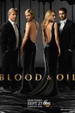 Watch Blood & Oil (2015 ) Zoechip