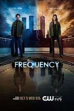 Watch Frequency Zoechip