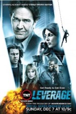 Watch Leverage Zoechip