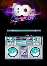 Watch The \'80s Greatest Zoechip
