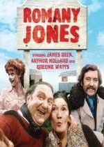Watch Romany Jones Zoechip
