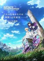 Watch Infinite Dendrogram Zoechip
