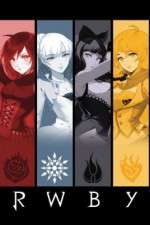 Watch Rwby Zoechip
